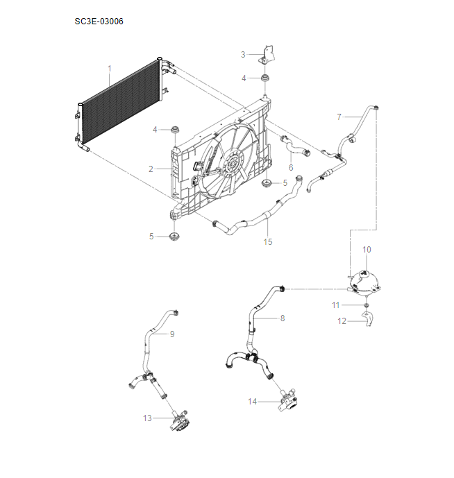 SC3E-03006 Cooling System