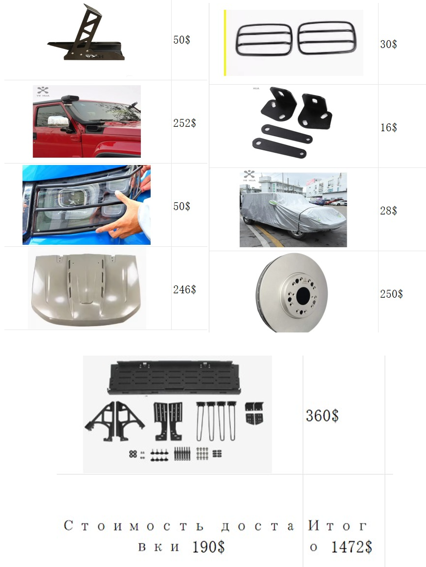 Виталий заказал 9 товаров BJ40